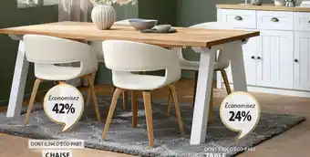 JYSK TABLE SKAGEN offre