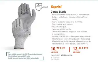 Gants Blade Kapriol