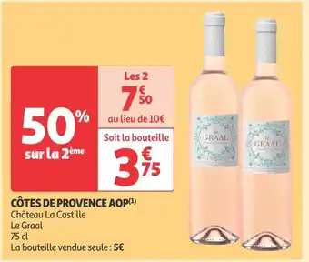 Auchan Supermarché Château la castille côtes de provence aop offre