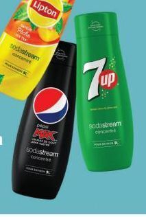 Concentré sodastream
