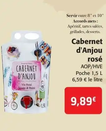 Colruyt Cabernet d'anjou rosé aop/hve poche offre