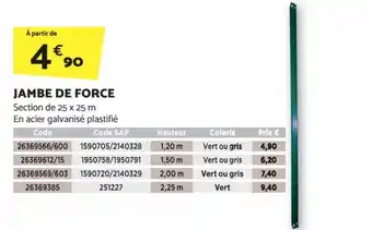 JAMBE DE FORCE