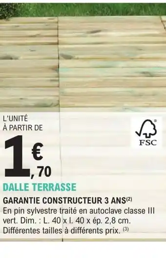 DALLE TERRASSE