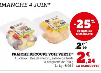 Fraiche decoupe voie verte