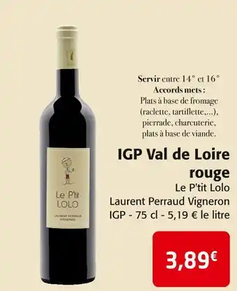 Igp val de loire rouge