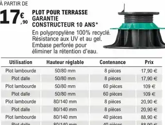 E.Leclerc Brico PLOT POUR TERRASSE GARANTIE CONSTRUCTEUR 10 ANS* offre