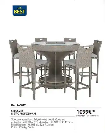 Set Osmen Metro Professional