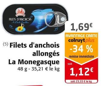 Colruyt La monegasque filets d'anchois allongés offre