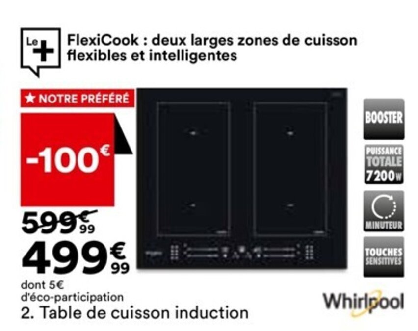 BUT 2. Table de cuisson induction offre