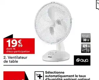 BUT 2. Ventilateur de table offre