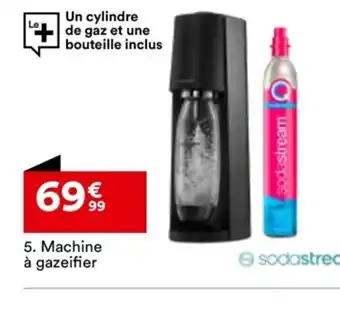 BUT 5. Machine à gazeifier offre