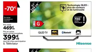 BUT Téléviseur offre
