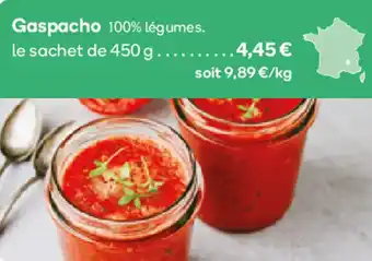 Gaspacho