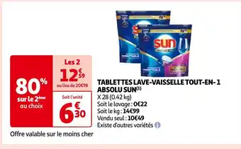 Auchan Sun tablettes lave-vaisselle tout-en- 1 absolu(1) offre