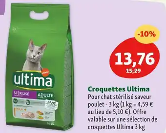 Maxi Zoo Croquettes ultima offre