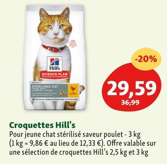 Maxi Zoo Hill's croquettes offre