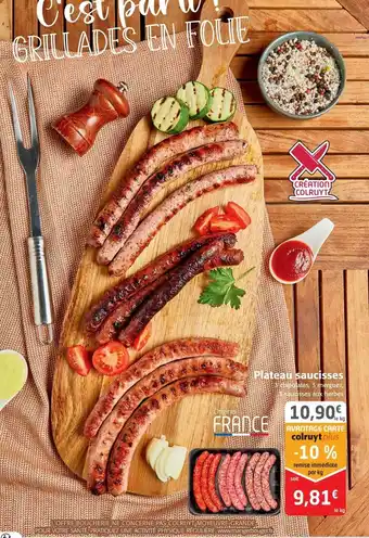 Colruyt Plateau saucisses offre