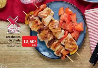 Brochettes de dinde