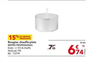 METRO Bougies Chauffe-plats Metro Professional offre