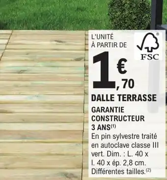 E.Leclerc Brico DALLE TERRASSE offre