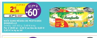 MAÏS SANS RÉSIDU DE PESTICIDES BONDUELLE