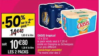 Cora x Carrefour OASIS tropical offre