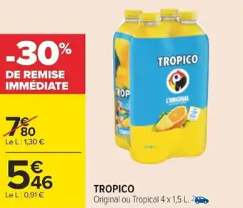 TROPICO