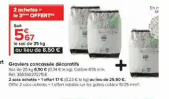 Graviers concassés décoratifs