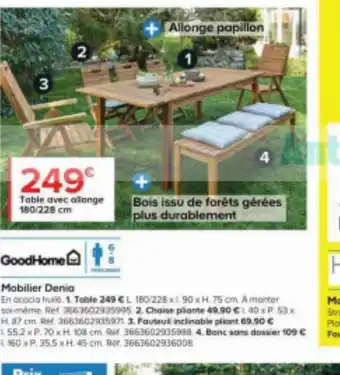 Castorama Mobilier Denia offre