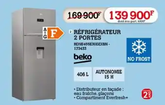 beko RĂFRIGĂRATEUR 2 PORTES RDNE455E30DZXBN -
