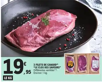 E.Leclerc 3 FILETS DE CANARD (³) "LE CLOS DES SAVEURS" Différentes variétés (¹¹) Environ 1 kg. offre