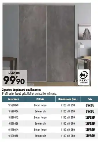 2 portes de placard coulissantes