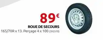 Rural Master Roue de secours offre