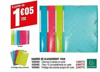 Plein ciel Gamme De Classement 1928 offre