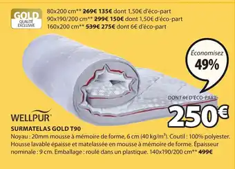 JYSK Surmatelas gold T90 offre