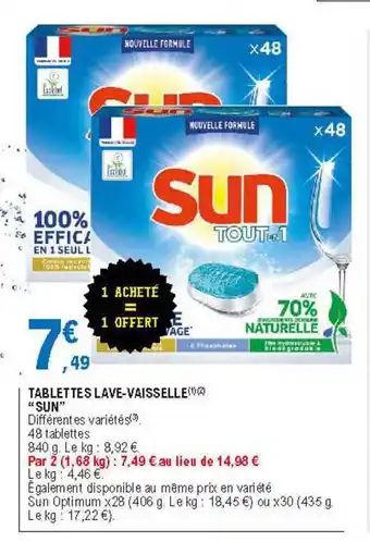 E.Leclerc Tablettes Lave-vaisselle offre