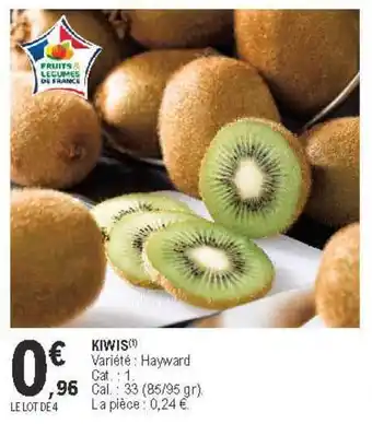 Kiwis Hayward