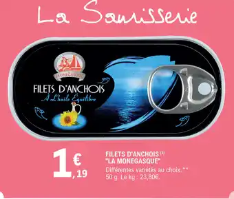 E.Leclerc Filets D'Anchois "La Monegasque" offre