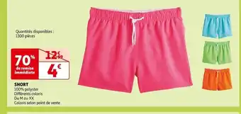 Auchan SHORT offre