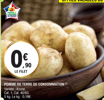 Pomme De Terre De Consommation
