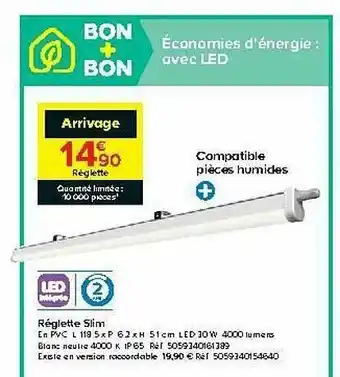 Réglette Slim