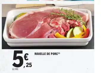 ROUELLE DE PORC(¹)