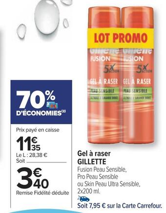 Carrefour Gillette gel à raser offre