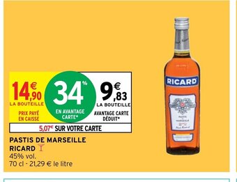 Intermarché Hyper PASTIS DE MARSEILLE RICARD offre