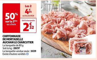 Auchan Supermarché Auchan le charcutier chiffonnade de mortadelle offre