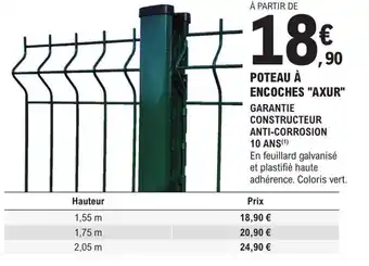 E.Leclerc Brico POTEAU À ENCOCHES "AXUR" offre