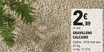 E.Leclerc Brico GRAVILLONS CALCAIRE offre