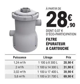 E.Leclerc Brico FILTRE ÉPURATEUR A CARTOUCHE offre