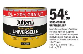 E.Leclerc Brico SOUS-COUCHE UNIVERSELLE(1) offre