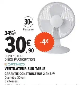 VENTILATEUR SUR TABLE